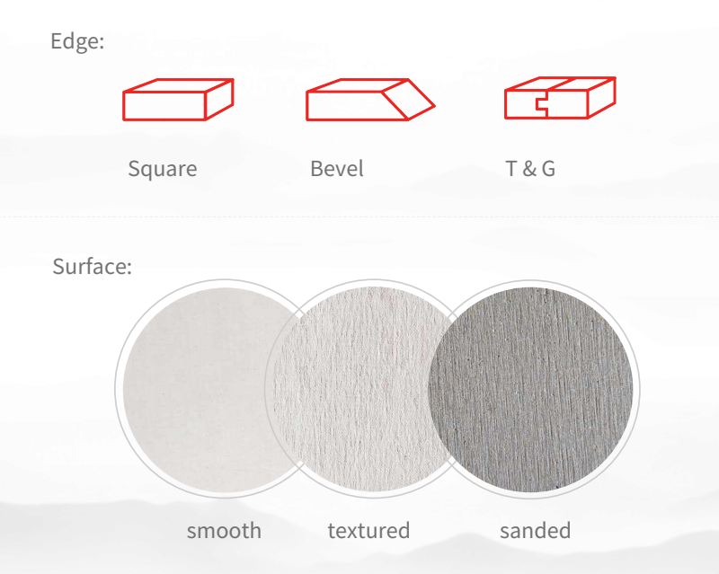 edge-and-surface/mgo board customization options