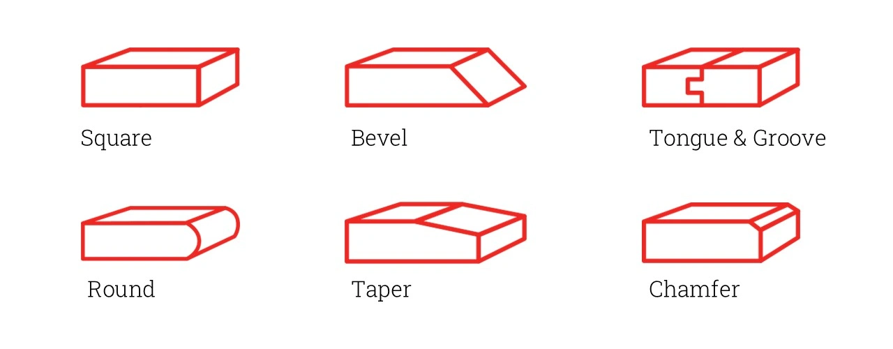 edges of mgo board